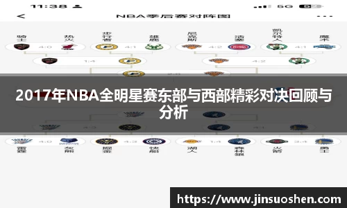 2017年NBA全明星赛东部与西部精彩对决回顾与分析